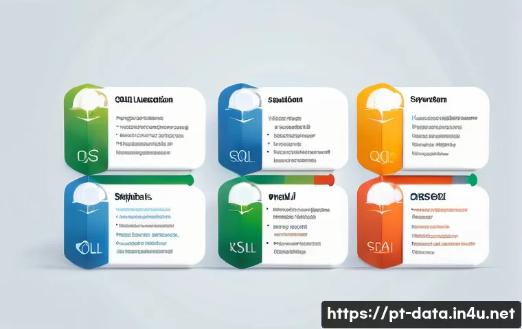 7 truques incríveis para dominar SQL e transformar seus projetos de Data Science 4 데이터사이언스에서 SQL 활용 관련 이미지 2